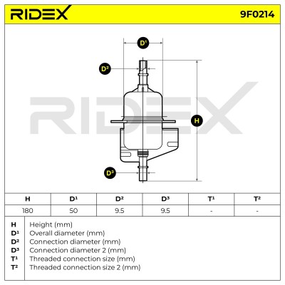 Fuel Filter RIDEX 9F0214 9F0214 - photo 6