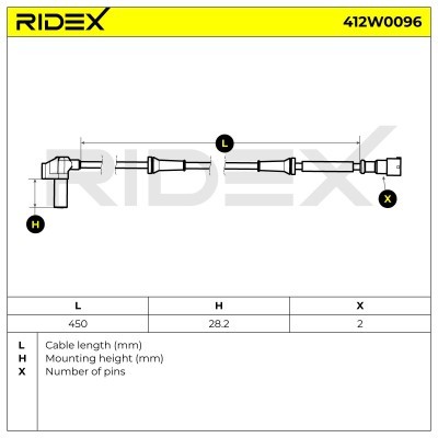 ABS Sensor RIDEX 412W0096 412W0096 - photo 3