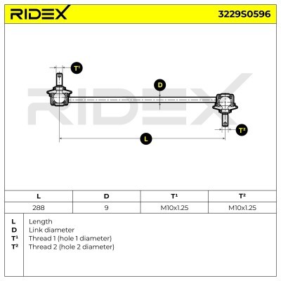 Stabilizer Link RIDEX 3229S0596 3229S0596 - photo 9