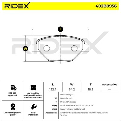 Brake Pads Set RIDEX 402B0956 402B0956 - photo 3