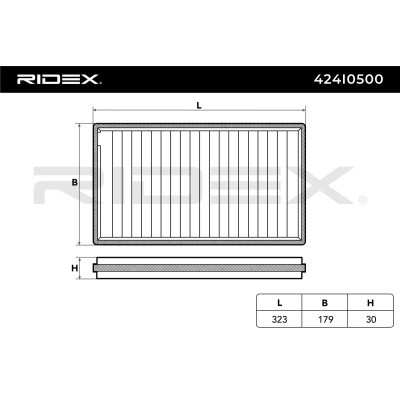 Cabin Air Filter RIDEX 424I0500 424I0500 - photo 6