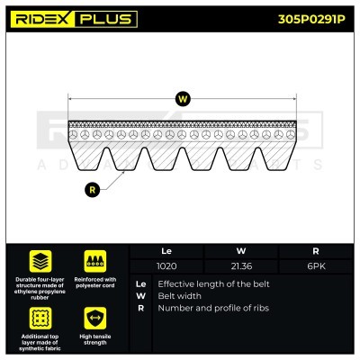 V-Ribbed Belt RIDEX 305P0291P 305P0291P - photo 5