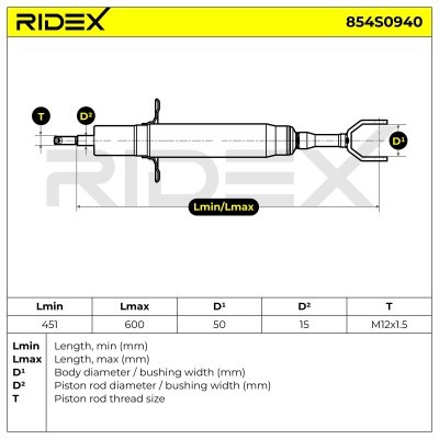 Shock Absorber RIDEX 854S0940 854S0940 - photo 8