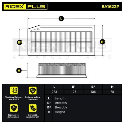 Air Filter RIDEX 8A1622P 8A1622P - photo 7