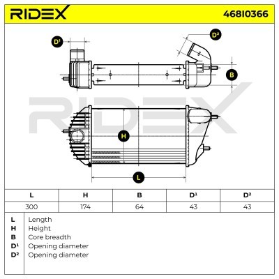 Intercooler, Charger RIDEX 468I0366 468I0366 - photo 5