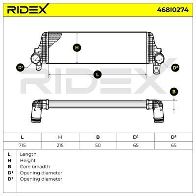 Intercooler, Charger RIDEX 468I0274 468I0274 - photo 7