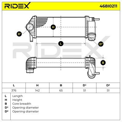 Intercooler, Charger RIDEX 468I0211 468I0211 - photo 7
