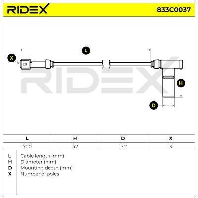 Crankshaft Pulse Sensor RIDEX 833C0037 833C0037 - photo 3