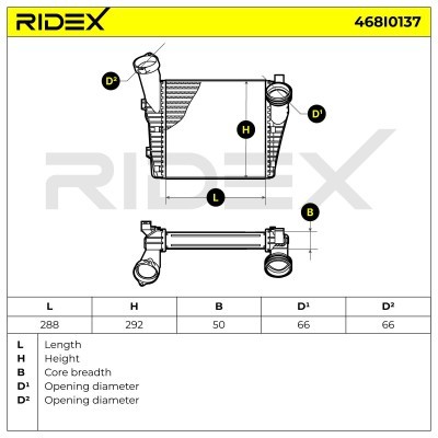 Intercooler, Charger RIDEX 468I0137 468I0137 - photo 4