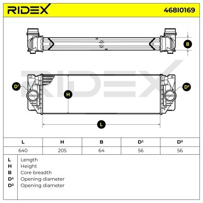 Intercooler, Charger RIDEX 468I0169 468I0169 - photo 7
