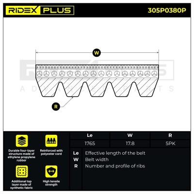 V-Ribbed Belt RIDEX 305P0380P 305P0380P - photo 3