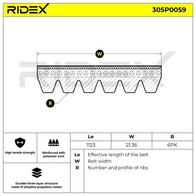 V-Ribbed Belt RIDEX 305P0059 305P0059 - photo 5