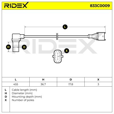 Crankshaft Pulse Sensor RIDEX 833C0009 833C0009 - photo 4