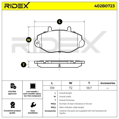 Brake Pads Set RIDEX 402B0723 402B0723 - photo 7