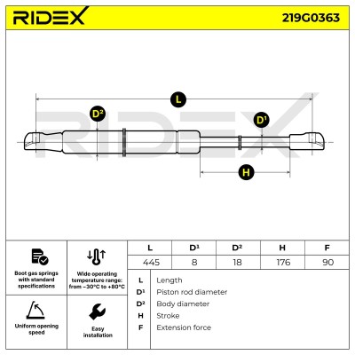 Gas Spring, boot-/cargo area RIDEX 219G0363 219G0363 - photo 7