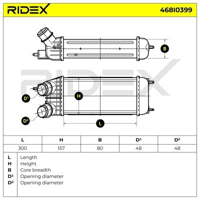 Intercooler, Charger RIDEX 468I0399 468I0399 - photo 5