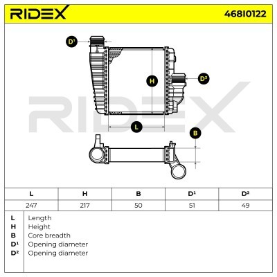 Intercooler, Charger RIDEX 468I0122 468I0122 - photo 7