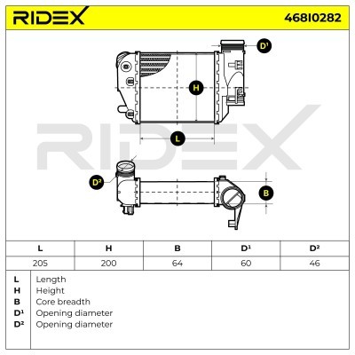 Intercooler, Charger RIDEX 468I0282 468I0282 - photo 7