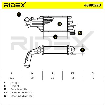 Intercooler, Charger RIDEX 468I0220 468I0220 - photo 7