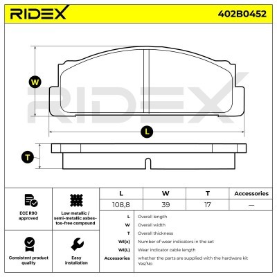 Brake Pads Set RIDEX 402B0452 402B0452 - photo 4