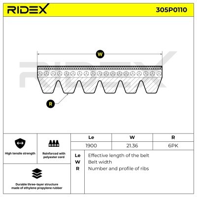 V-Ribbed Belt RIDEX 305P0110 305P0110 - photo 3
