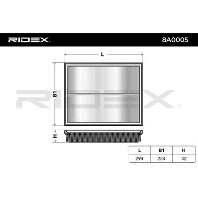 Air Filter RIDEX 8A0005 8A0005 - photo 6