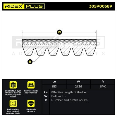 V-Ribbed Belt RIDEX 305P0058P 305P0058P - photo 6