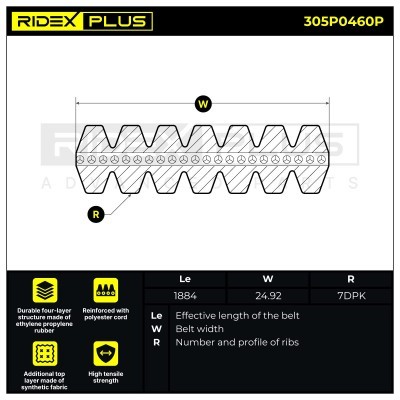 V-Ribbed Belt RIDEX 305P0460P 305P0460P - photo 3