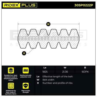 V-Ribbed Belt RIDEX 305P0222P 305P0222P - photo 2