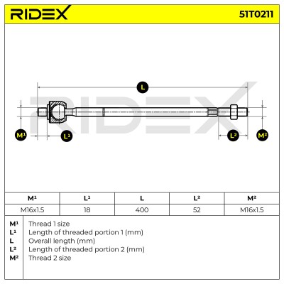 Tie Rod Assembly RIDEX 51T0211 51T0211 - photo 6