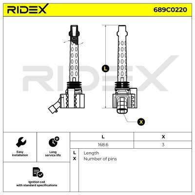 Ignition Coil RIDEX 689C0220 689C0220 - photo 6