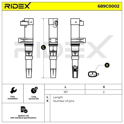 Ignition Coil RIDEX 689C0002 689C0002 - photo 8