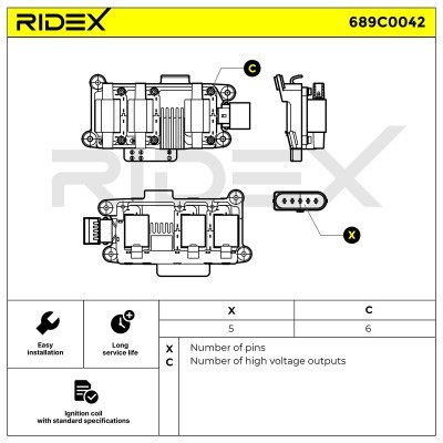 Ignition Coil RIDEX 689C0042 689C0042 - photo 5