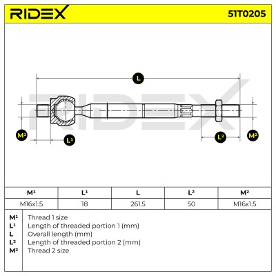 Tie Rod Assembly RIDEX 51T0205 51T0205 - photo 5