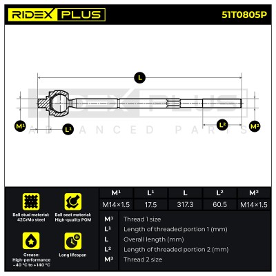 Tie Rod Assembly RIDEX 51T0805P 51T0805P - photo 6