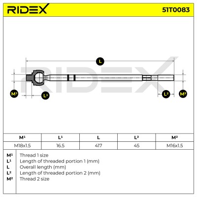 Tie Rod Assembly RIDEX 51T0083 51T0083 - photo 7