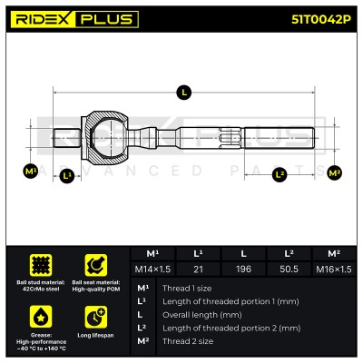 Tie Rod Assembly RIDEX 51T0042P 51T0042P - photo 6