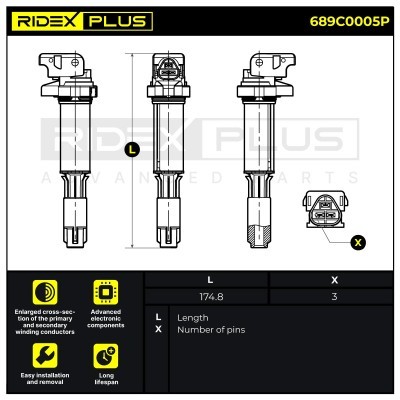 Ignition Coil RIDEX 689C0005P 689C0005P - photo 8