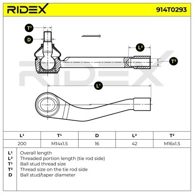 Tie Rod End RIDEX 914T0293 914T0293 - photo 5
