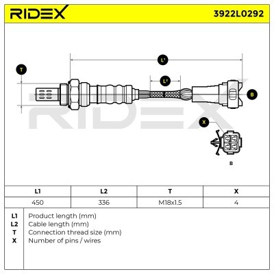 Lambda (Oxygen) Sensor RIDEX 3922L0292 3922L0292 - photo 6