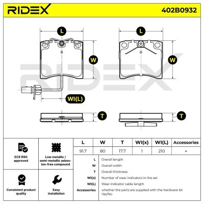 Brake Pads Set RIDEX 402B0932 402B0932 - photo 8