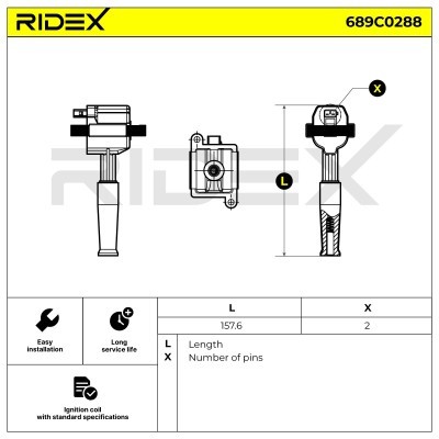 Ignition Coil RIDEX 689C0288 689C0288 - photo 5