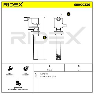 Ignition Coil RIDEX 689C0336 689C0336 - photo 6