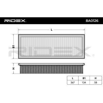 Air Filter RIDEX 8A0126 8A0126 - photo 6