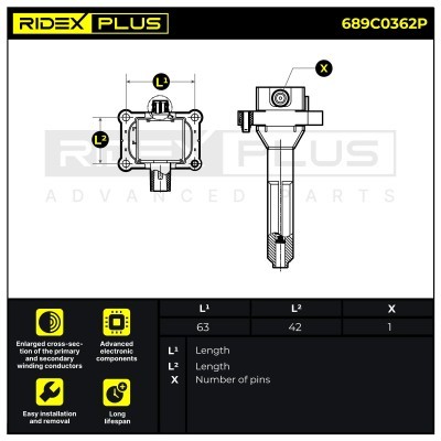 Ignition Coil RIDEX 689C0362P 689C0362P - photo 9