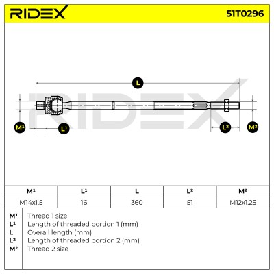 Tie Rod Assembly RIDEX 51T0296 51T0296 - photo 6