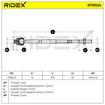 Tie Rod Assembly RIDEX 51T0124 51T0124 - photo 5