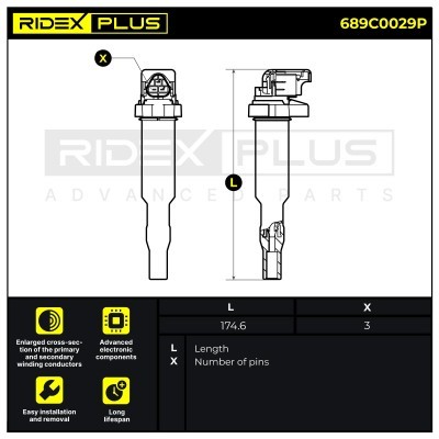 Ignition Coil RIDEX 689C0029P 689C0029P - photo 8
