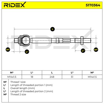 Tie Rod Assembly RIDEX 51T0364 51T0364 - photo 7