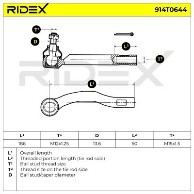 Tie Rod End RIDEX 914T0644 914T0644 - photo 5